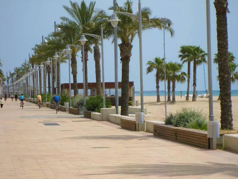 Apartament Ideal Con Ninos Palfuriana 86 Sant Salvador